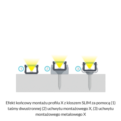 Profil LUMINES Typ X mini (taśma LED 8mm) srebrny