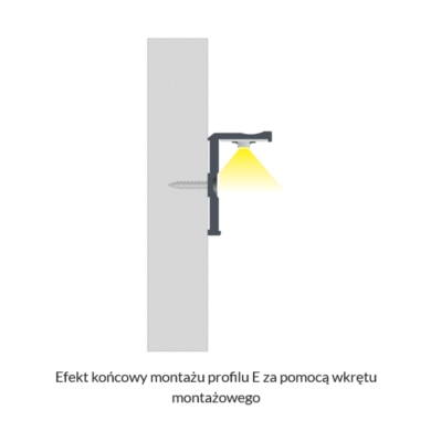 Profil LUMINES Typ E biały lakierowany 3m