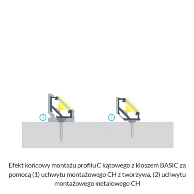 Profil LUMINES Typ C Kątowy Narożny 45st/45st suro