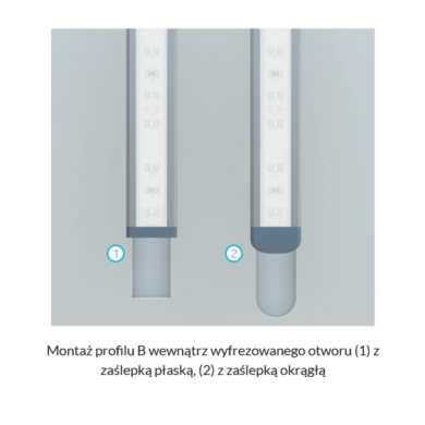 Profil LUMINES Typ B wpuszczany srebrny anod 3m