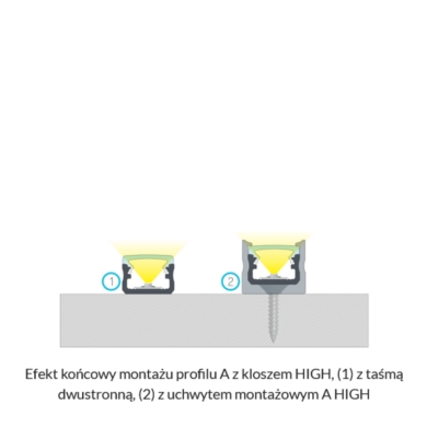Profil LUMINES Typ A surowy 1m