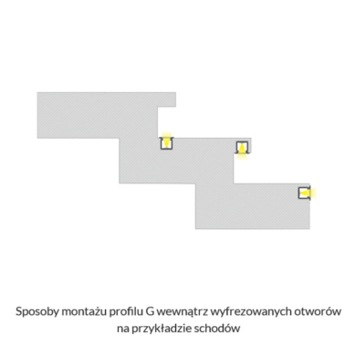 Profil LUMINES Typ G Wpuszczany 18mm biały 2,02m