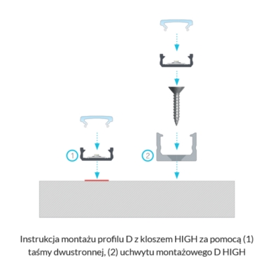Profil LUMINES Typ D płaski biały lakierowany 3m