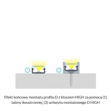 Profil LUMINES Typ D płaski srebrny anodowan 2,02m