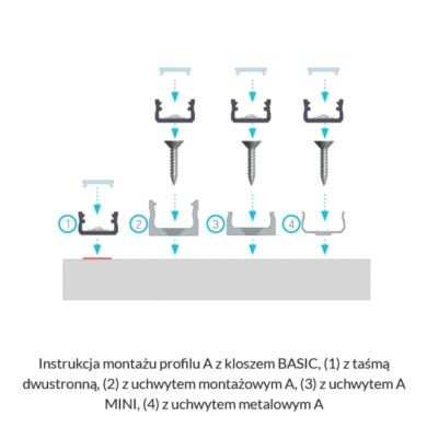 Profil LUMINES Typ A biały lakierowany 2,02m