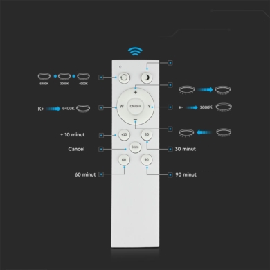 Plafon V-TAC SKU2114741 VT-8401 3000K-6500K 40W 28
