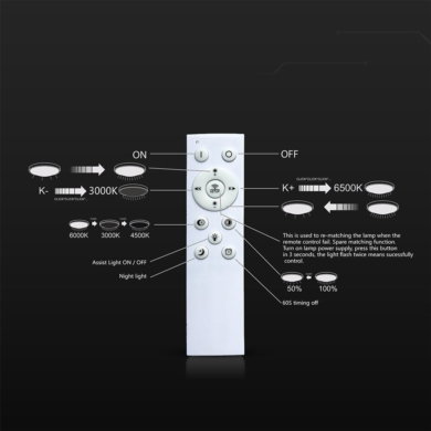Oprawa V-TAC SKU24137 VT-7748 3000K-4500K-6500K 55