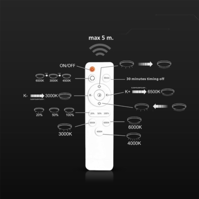 Oprawa V-TAC SKU24138 VT-7747 3000K-4500K-6500K 60