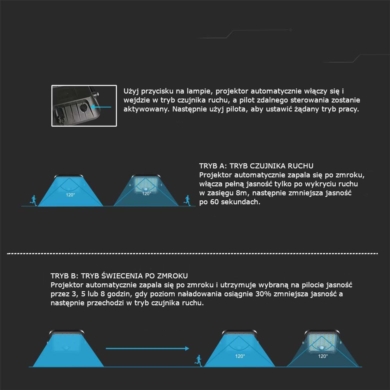 Naświetlacz V-TAC SKU10310 VT-432 4000K 30W 4800lm