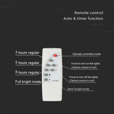 Naświetlacz V-TAC SKU10415 VT-300W 4000K 50W 4200l
