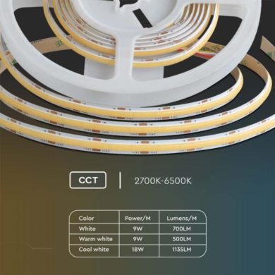 Taśma V-TAC SKU10555 VT-COB 2700K-6500K 18W