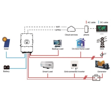 Falownik V-TAC DEYE SKU12308 SUN-12K-SG04LP3-EU 1
