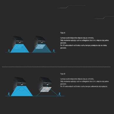 Kinkiet V-TAC SKU24096 VT-11025CCT-B 3000K-4000K-6