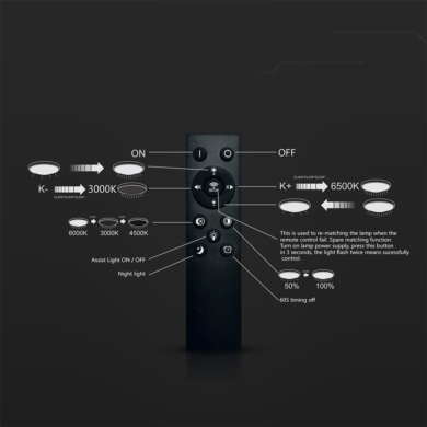 Oprawa V-TAC SKU24140 VT-7738 3000K-4500K-6500K 36