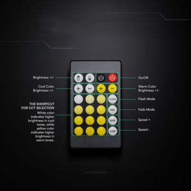 Sterownik V-TAC SKU24172