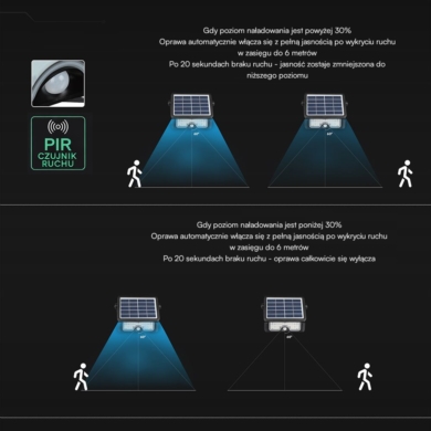 Naświetlacz V-TAC SKU24341 VT-777-7 STEP: 3000K +