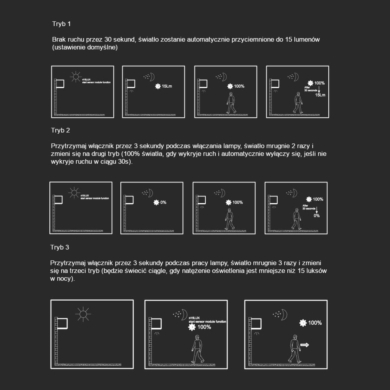 Oprawa V-TAC SKU23824-1 VT-409CCT 3000K-4000K-5000