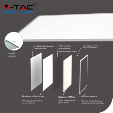 Panel V-TAC Batertech SKU21602469999 VT-6060 4000K