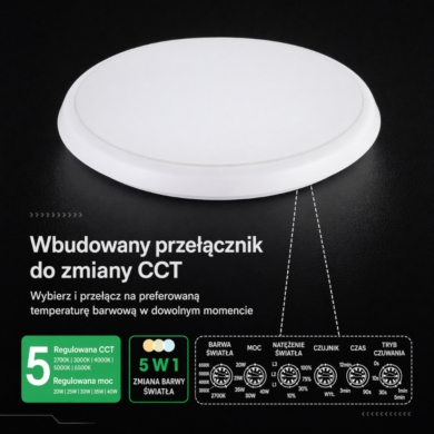Oprawa V-TAC SKU24360 VT-8179 CCT Zmiana barwy 40W