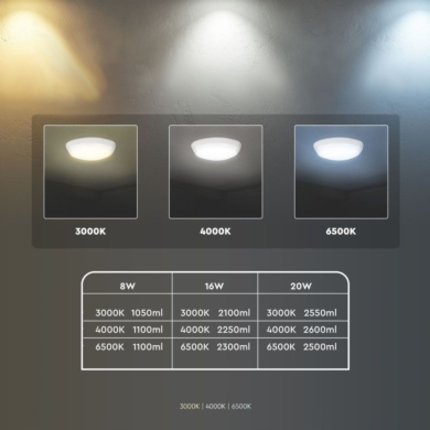 Oprawa V-TAC SKU804-24 VT-8613 3000K-4000K-6400K 2