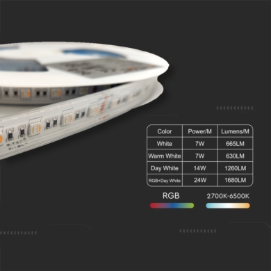 Taśma V-TAC SKU2896 VT-5050 60 RGB+CCT 24W 1630lm