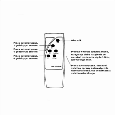 Oprawa V-TAC SKU5153 VT-65W 6500K 10W 1500lm