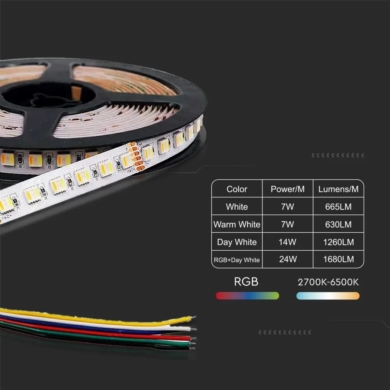 Taśma V-TAC SKU2895 VT-5050 60 RGB+CCT 24W 1680lm
