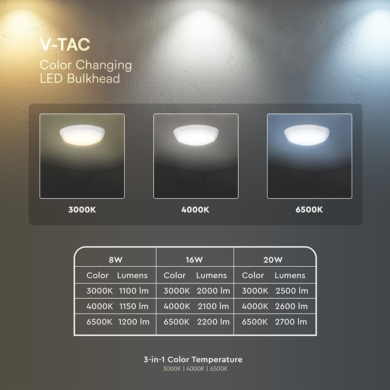 Oprawa V-TAC SKU801-24-6 VT-8603 3000K-4000K-6500K