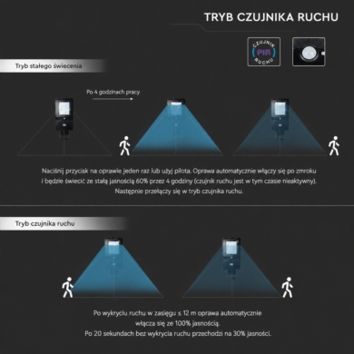 Naświetlacz V-TAC SKU5503 VT-ST42 4000K 40W 6000lm