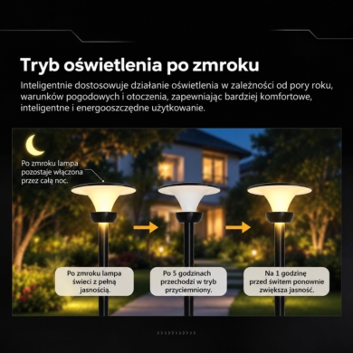 Oprawa V-TAC SKU24473 VT-10200 3000K-4000K-6000K 2