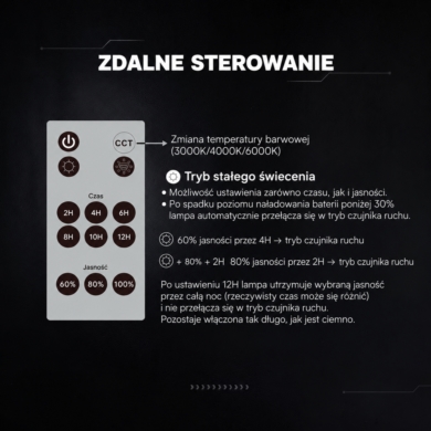 Naświetlacz V-TAC SKU24423 VT-ST43 3000K-4000K-650