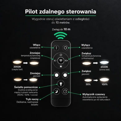 Oprawa V-TAC SKU24518 VT-84231 CCT 60W 4200lm