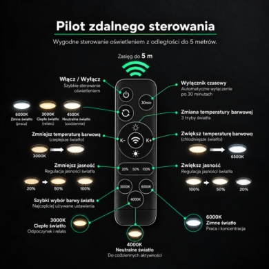 Oprawa V-TAC SKU24522 VT-84243 CCT 80W 7200lm
